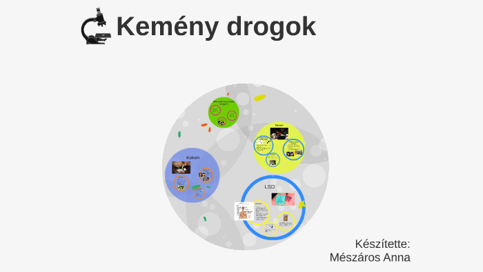 Kemeny Drogok By Meszaros Anna