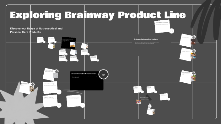 Exploring Brainway Product Line by Shishir Ghimire on Prezi
