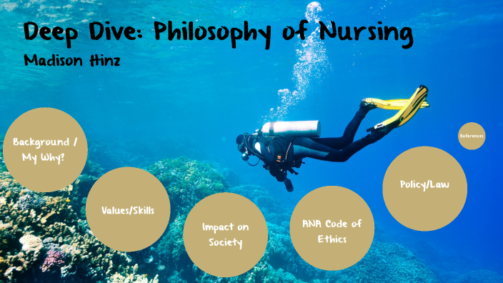 philosophy-of-nursing-by-madison-hinz-on-prezi