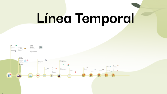 Linea Temporal El Chula By Fede Figueredo On Prezi