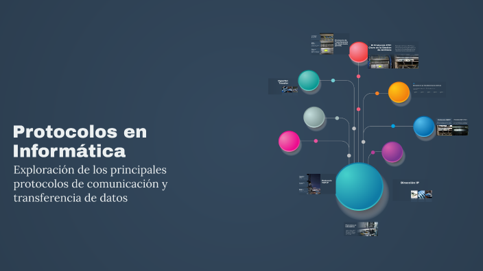 Protocolo Informatica Protocolos en Informática by El FR on Prezi