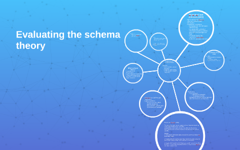 Evaluating the schema theory by Peter Pham