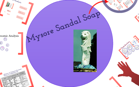 Now, Mysore Sandal Soap to hardsell Kannada too | Bengaluru News - Times of  India