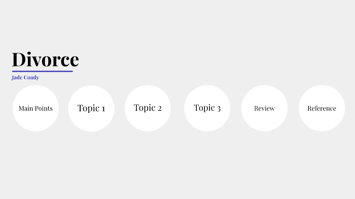 Persuasive Speech by on Prezi