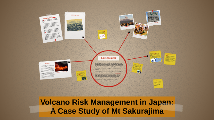 Sakurajima case study 08 image