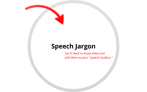 speech jargon meaning