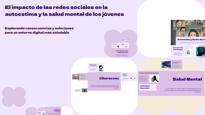 El impacto de las redes sociales en la autoestima y la salud mental de ...