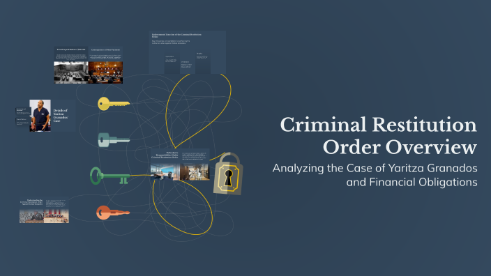 Criminal Restitution Order Overview by Yaritza Granados on Prezi