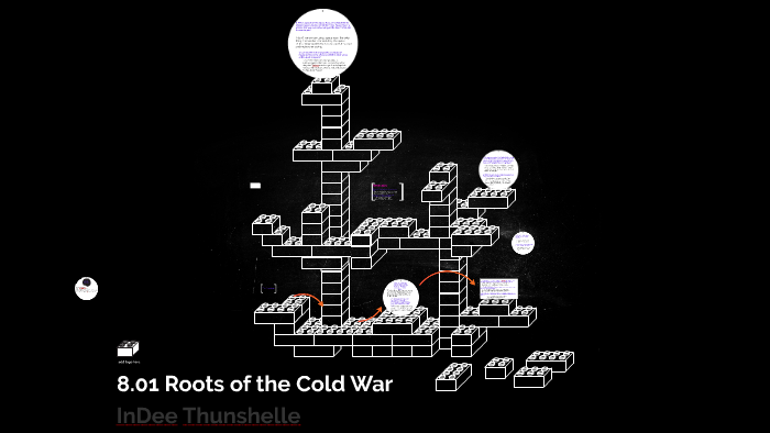 8.01 Roots of the Cold War by InDee Thunshellle on Prezi