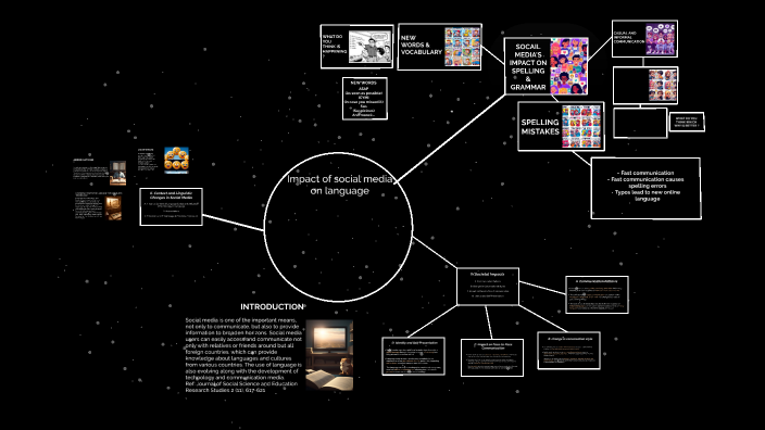 Impact of social media on language by Abdullah Abid on Prezi