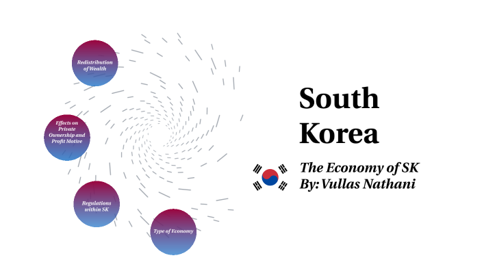 Economy Of South Korea By Vullas Nathani On Prezi Economy Of South Korea By Vullas Nathani On Prezi