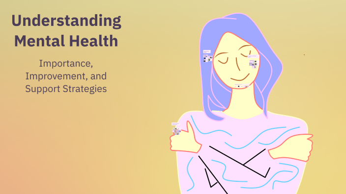 Understanding Mental Health by ᴘʀɪᴀɴsʜᴜ!! on Prezi