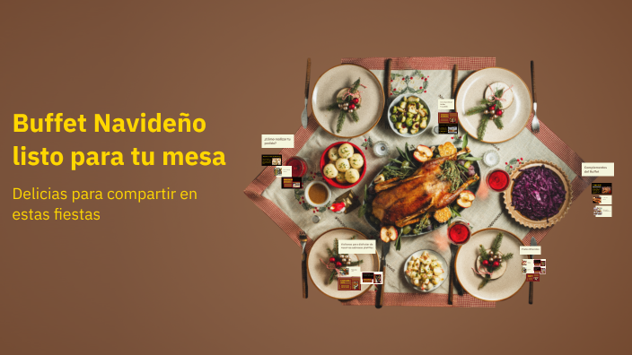Buffet Navideño listo para tu mesa by Rico Lechon1 on Prezi
