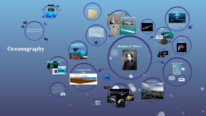 Unit 8: Oceanography by Kris Gustafson on Prezi