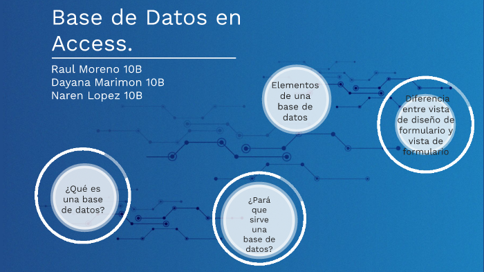 Base de Datos by Raúl Moreno on Prezi