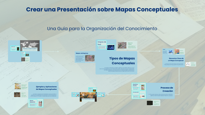 Crear una Presentación sobre Mapas Conceptuales by JURY KATHALINA PAMO ...