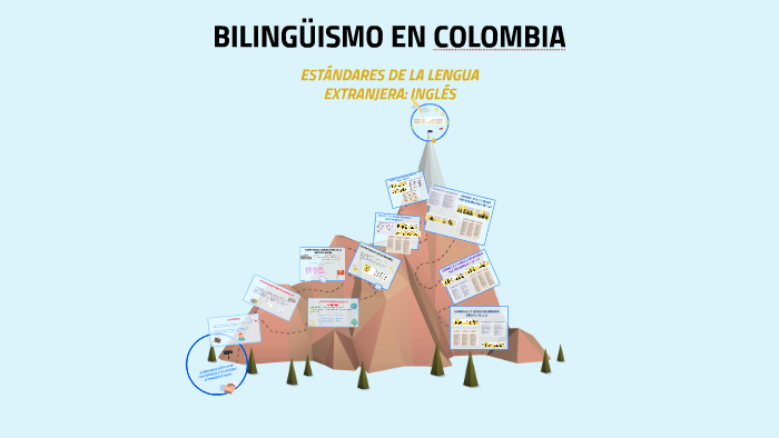 ESTÁNDARES BÁSICOS DE COMPETENCIAS EN LENGUAS EXTRANJERAS: I by on Prezi
