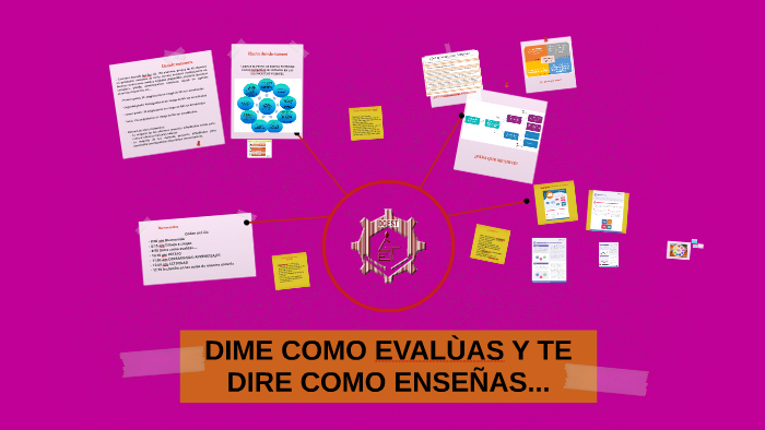 DIME COMO EVALÙAS Y TE DIRE COMO ENSEÑAS... by alejandra solano