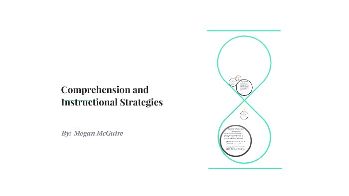 Comprehension and Instruction Strategies by Megan McGuire on Prezi