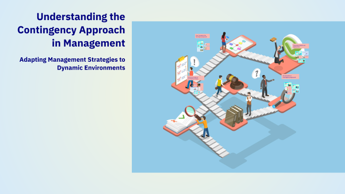 Understanding the Contingency Approach in Management by Sneha Rose on Prezi