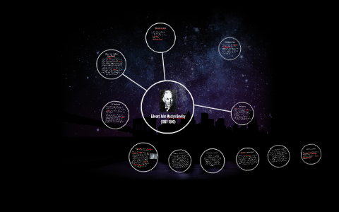 john bowlby experiments