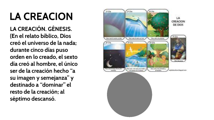 La Creacion De Dios By MARLON YESID On Prezi