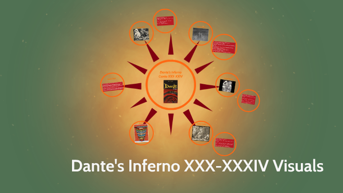Dante S Inferno Canto Xxxi Xxxiv By Ty Bryant