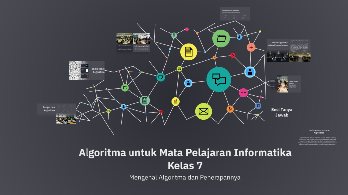 Algoritma untuk Mata Pelajaran Informatika Kelas 7 by Nikye Arafah on Prezi