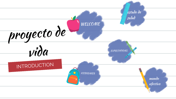 proyecto de vida 11 by Laura Isabel Florez Arrieta on Prezi
