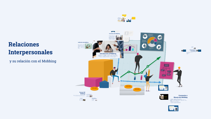 Relaciones interpersonales y Mobbing by Daniela Ocampo on Prezi