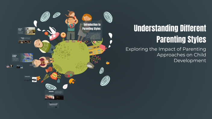 Understanding Different Parenting Styles by RAKSHITHA .S on Prezi
