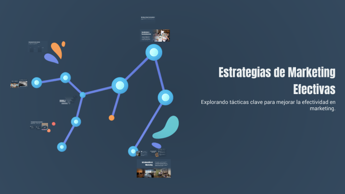 Estrategias de Marketing Efectivas by Cristhian Luna on Prezi