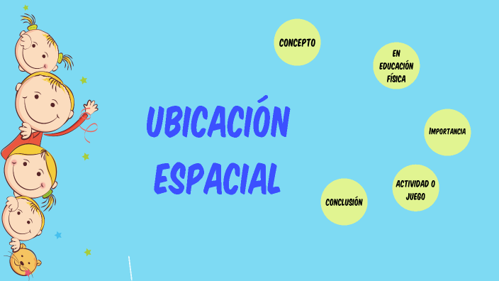 UBICACIÓN ESPACIAL by ANGIE CAROLINA PILCO OCAÑA on Prezi