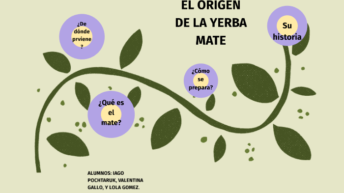 origen en mate