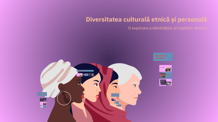 diversitatea-cultural-etnic-i-personal-by-elena-moiseeva-on-prezi