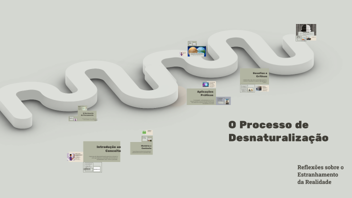 O Processo de Desnaturalização by bernardo cardoso on Prezi