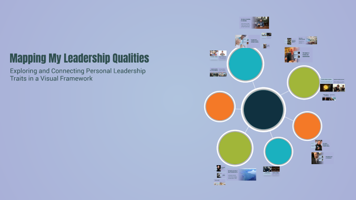 Mapping My Leadership Qualities by Richard Torres on Prezi