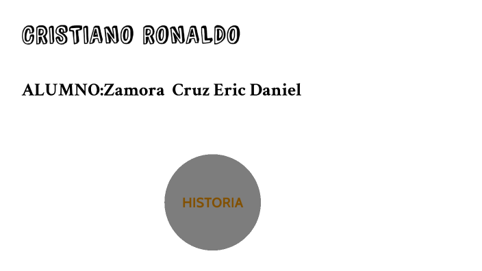 CRISTIANO RONALDO by kevin juarez on Prezi