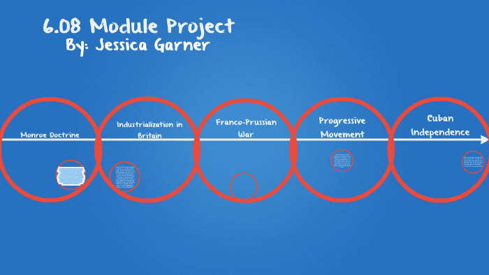 06.08 Module Project- World History by Jessica Garner on Prezi