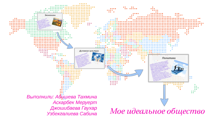 Проект мое идеальное государство