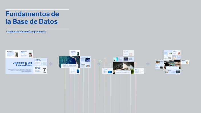Fundamentos de la Base de Datos by Michelle Barnett on Prezi