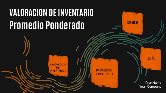 Valoracion De Inventario Promedio Ponderado By Sst Hseq On Prezi 4329