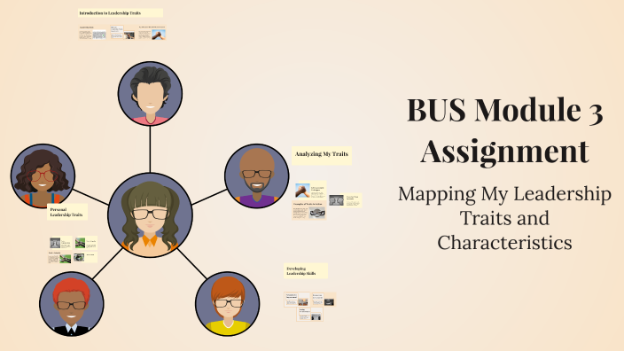 Leadership Map by Amanda Medina on Prezi