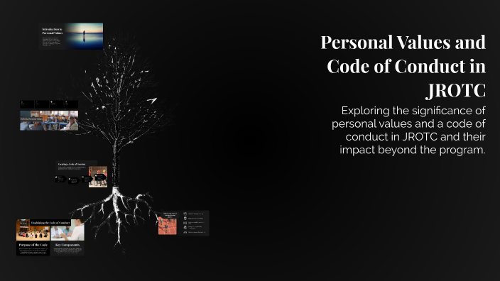 Personal Values and Code of Conduct in JROTC by Ethan Brown on Prezi