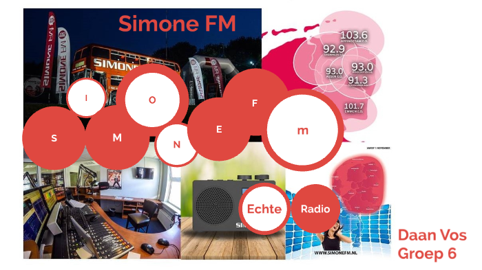 Simone FM Daan Spreekbeurt by Gerte Vos on Prezi