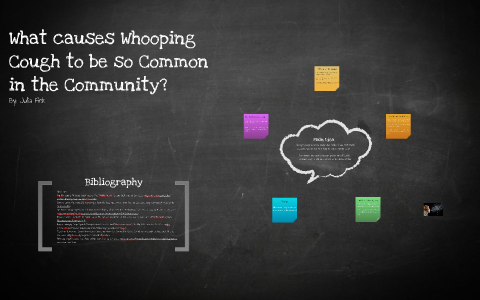 Why is whooping cough so common in the community? by Julia Fink on Prezi