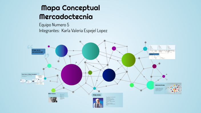 Creación de un Mapa Conceptual by Gael Gaytan on Prezi
