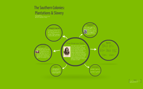 southern colonies plantations and slavery