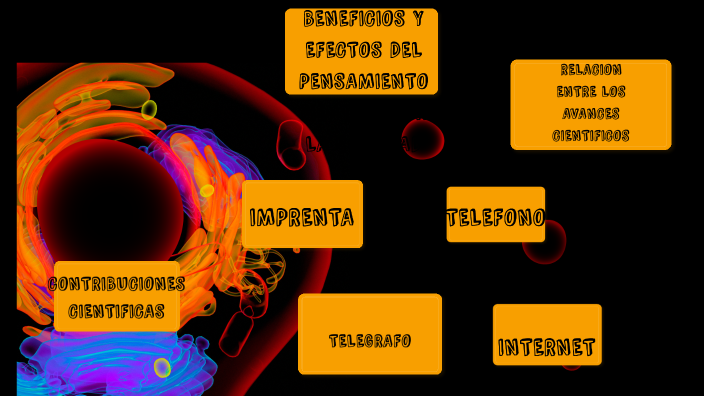 La ciencia en el tiempo by Benjamin de la rosa on Prezi
