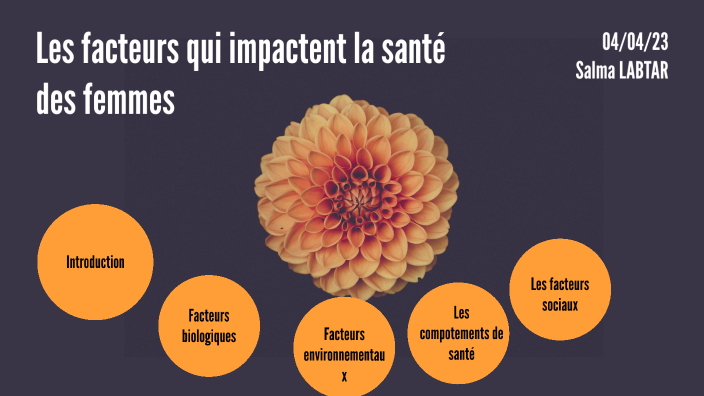 Genre intelligence overview